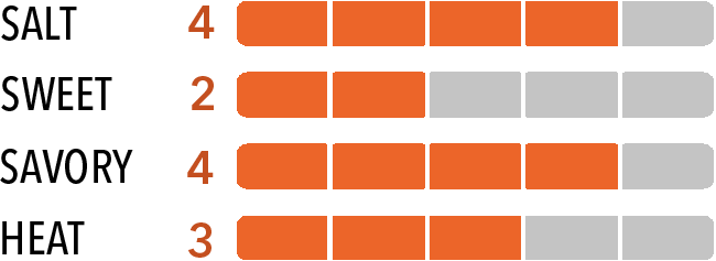Flavor graph showing Salt: 4, Sweet: 2, Savory: 4, Heat: 3.