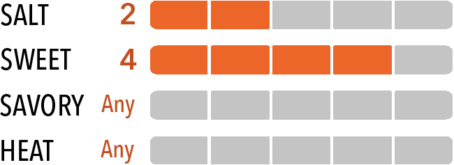 Flavor graph showing Salt: 2, Sweet: 4, Savory: Any Value, Heat: Any Value.