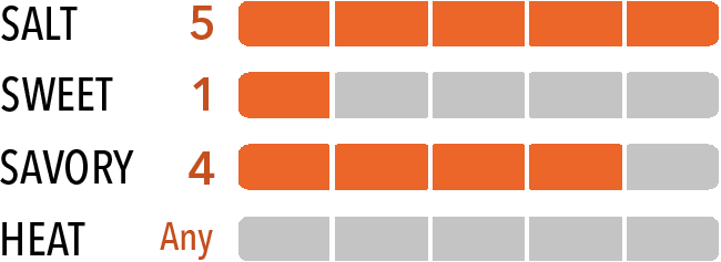 Flavor graph showing Salt: 5, Sweet: 1, Savory: 4, Heat: Any Value.